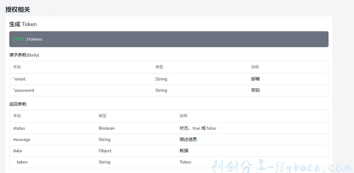 图片[2]-兰空图床2.0使用picgo上传图片教程 - Aisword的探索随笔-Aisword的探索随笔
