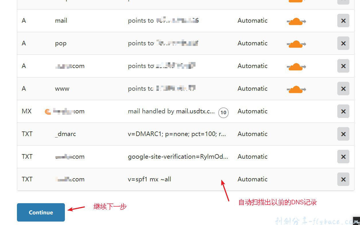 图片[3]-将Cloudflare 设置为DNS域名解析服务器 - Aisword的探索随笔-Aisword的探索随笔