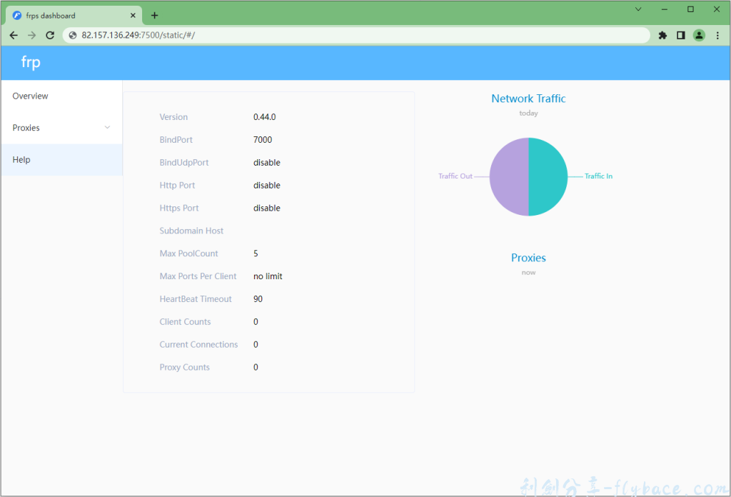 图片[2]-Ubuntu配置Frp内网穿透（服务端） - 利剑分享-科技生活-利剑分享-科技生活