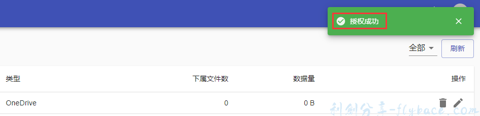 图片[28]-宝塔面板使用Cloudreve+onedriv搭建自有网盘实现大容量存储 - Aisword的探索随笔-Aisword的探索随笔